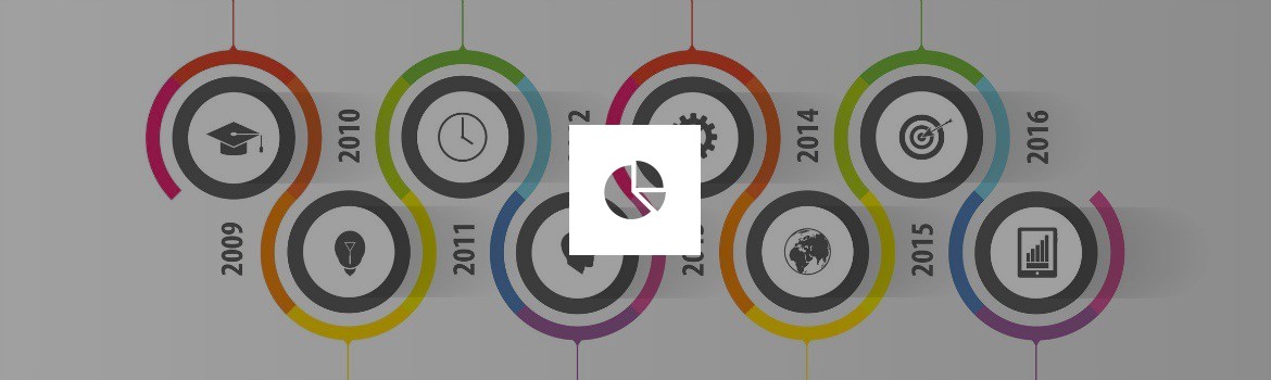 6 redenen om infographics te gebruiken [infographic]