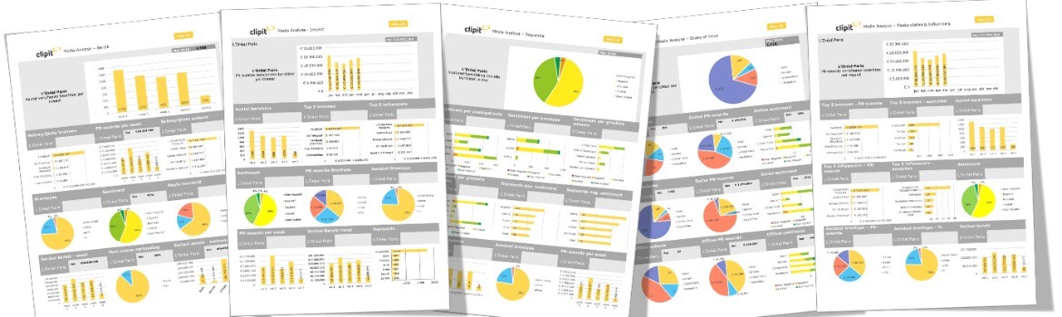 Meten is weten: nieuwe standaard voor paid, earned & owned media [tool]