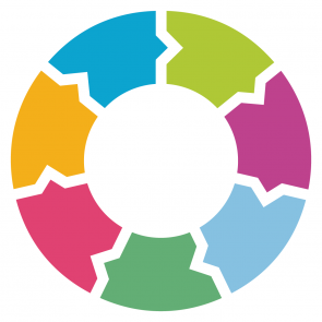 user journey