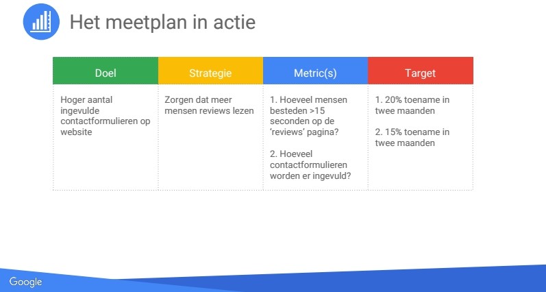meetplan