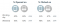 Mobiel versus desktop B2B