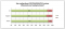 Invloed online reviews conversie Invloed online reviews conversie