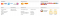 Zalando footer keurmerken Zalando footer keurmerken