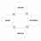 conversie-optimalisatiecyclus_423x425