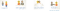 webpower microconversies