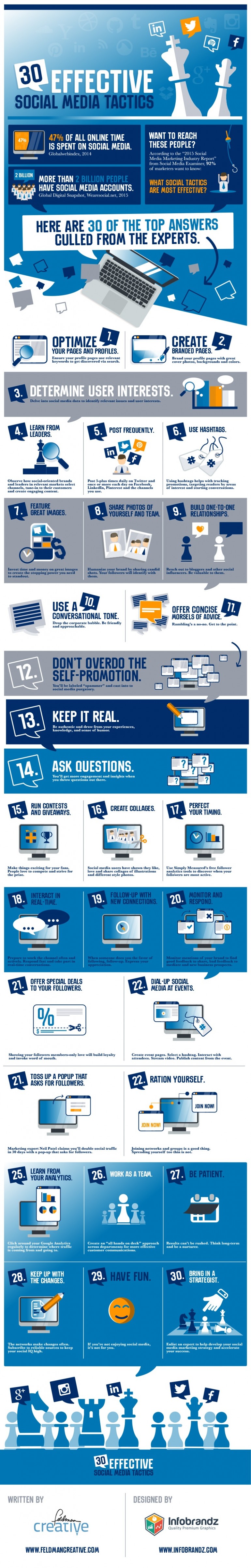 30 effectieve social media tactieken [infographic]