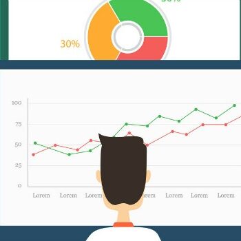 Conversieratio in Google Analytics: weet jij wat je meet? [how-to]