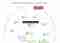 Ritetag web for hashtag SMM