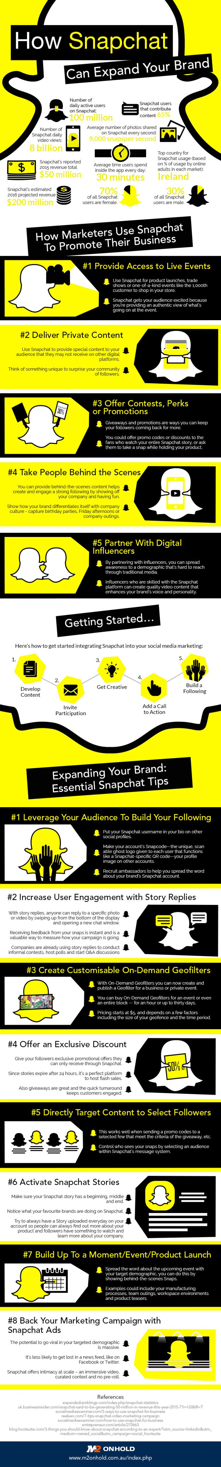 5 tips om Snapchat in te zetten als promotiemiddel [infographic]