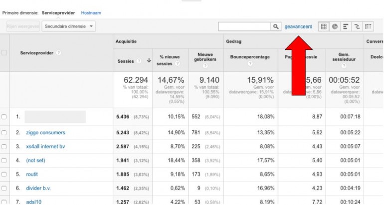 Afbeelding 4 Filter boven het rapport