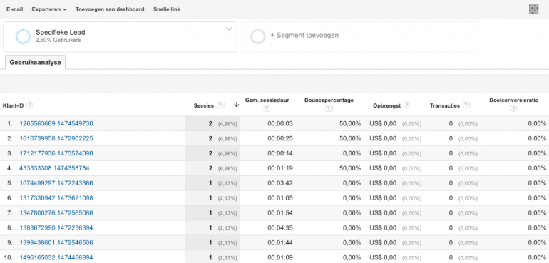 Afbeelding 9 Resultaten van segment specifieke lead in Gebruikers verkenner