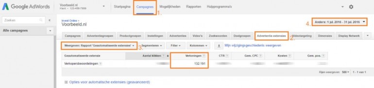 Google AdWords - beoordeling