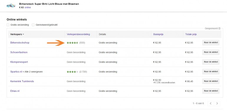 Google AdWords - shopping