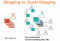 Guest Blogging en SEO