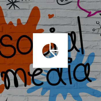 De potentie van social media voor B2B [infographic]
