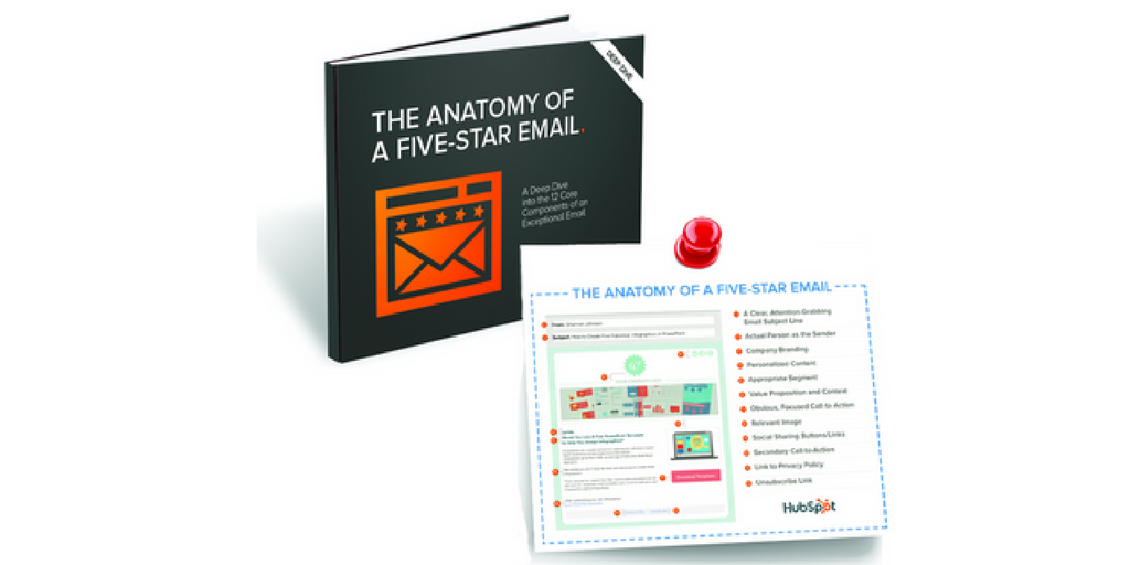 anatomyhubspot