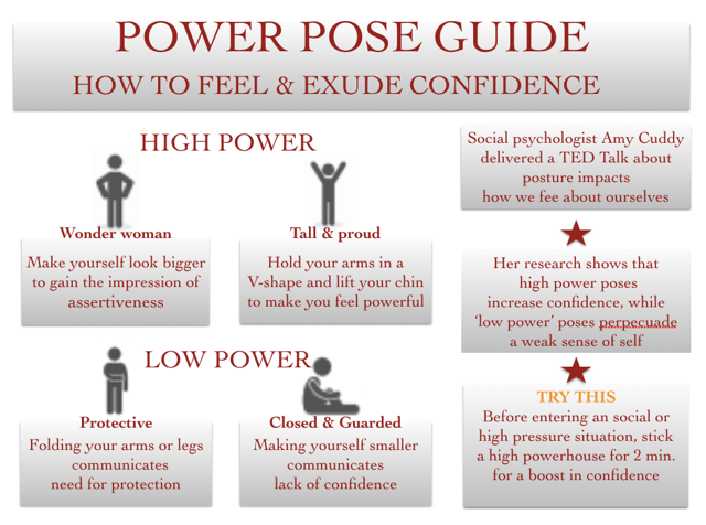 powerpose cappcinnocoach