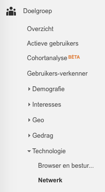 Afbeelding 1 Menu-item Netwerk in Google Analytics