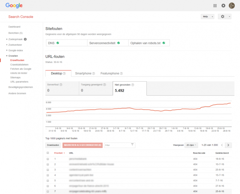 Google Webmaster Tools