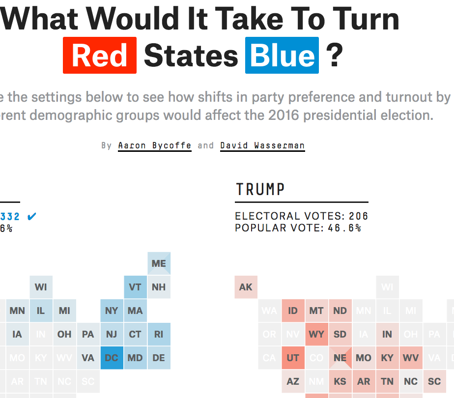 Infographic 2
