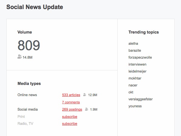 Social news update