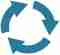 test-artikel-recycling