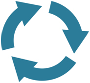 test-artikel-recycling