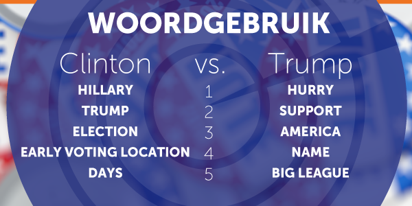 161107_blog_trump_clinton_2b