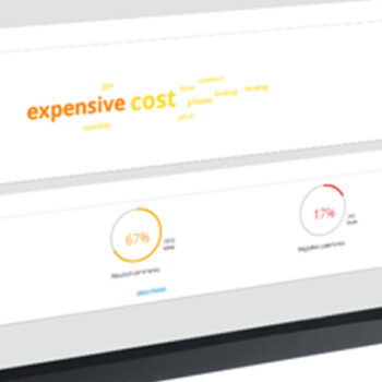 Verminder je online klantverloop met text-analytics
