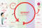 Scrumproces door Agile Scrum Group