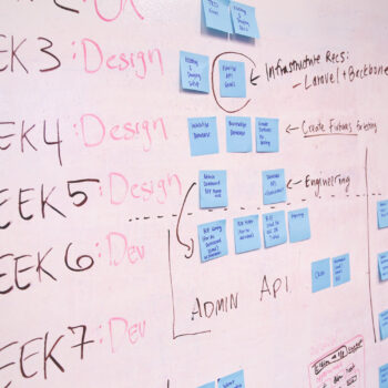 6 stappen om Scrum in te zetten voor jouw project