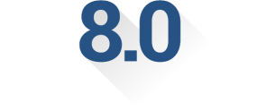 80_events