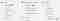google-analytics-in-60-minuten