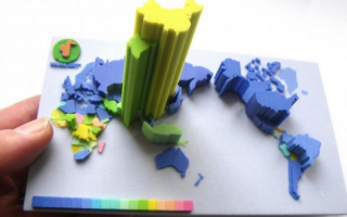 Data in 3d