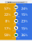 when_do_we_use_voice_search
