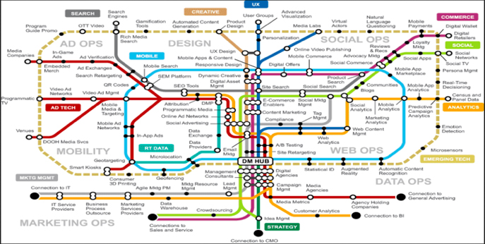 systems-systems-systems