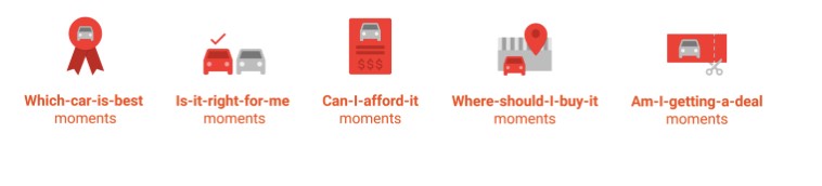 touchpoints auto