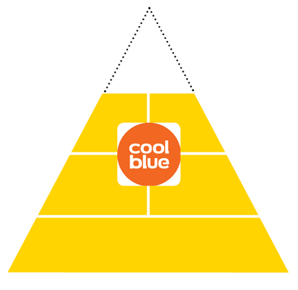 coolblue-voorkant