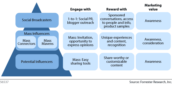 influencer_4