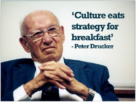 peter-drucker
