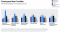 Edelman trustbarometer