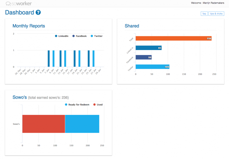 employee advocacy soworker dashboard 2