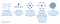 social-business-figure-2