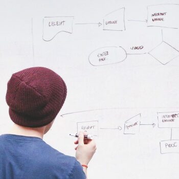 Hack je brein: in 5 stappen je professionele voornemens waarmaken