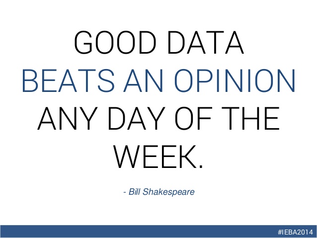 quote-bill-shakespeare