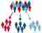 facebook-advertising-segmentatie