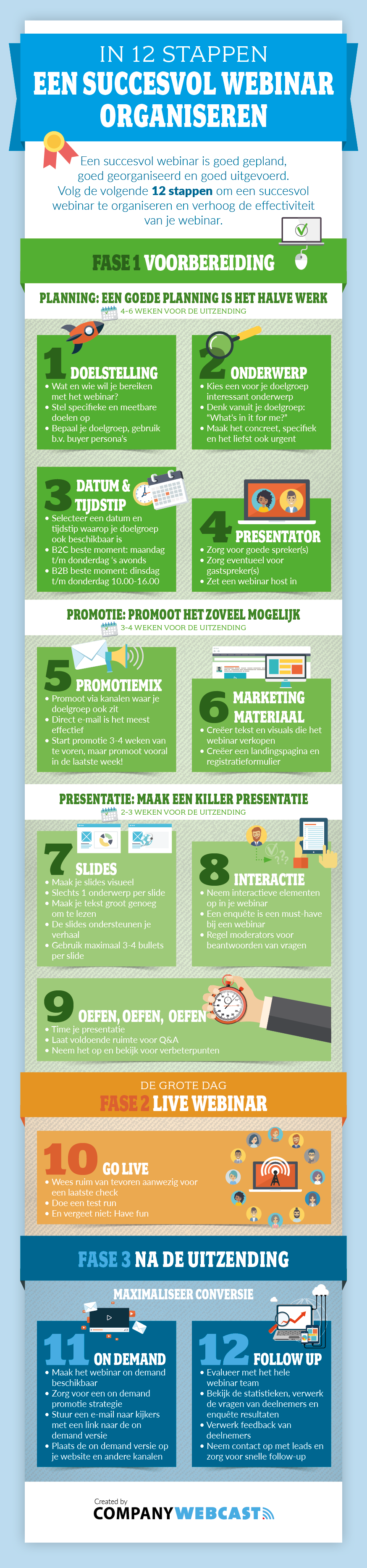 Webinar organiseren