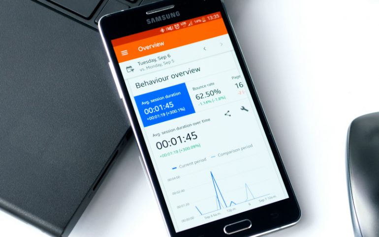 google analytics telefoon