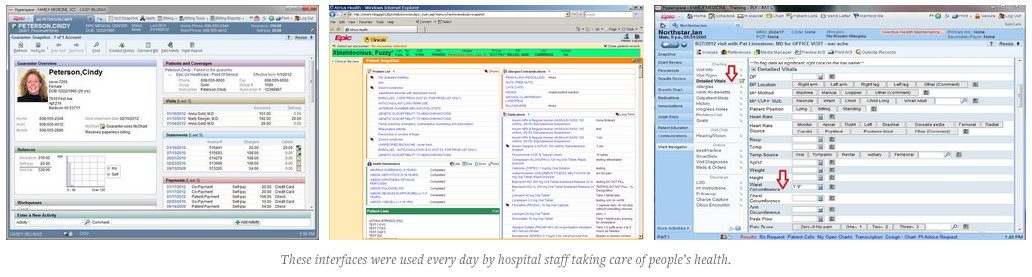 these interfaces were used every day by hospital staff taking care of people's health