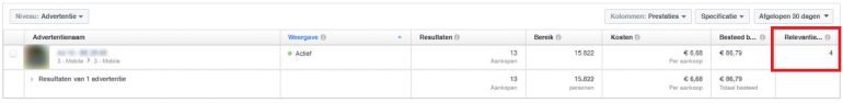 Facebook-campagne optimaliseren